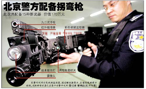 圖文：拐彎槍除能戰(zhàn)斗外還能用于觀察