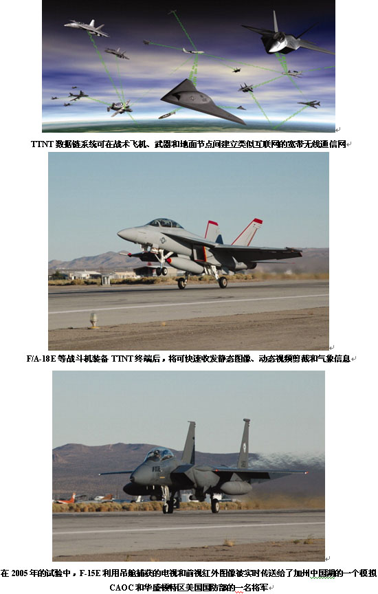 新一代數(shù)據(jù)鏈?zhǔn)菍?shí)現(xiàn)時(shí)敏目標(biāo)瞄準(zhǔn)的關(guān)鍵(組圖)