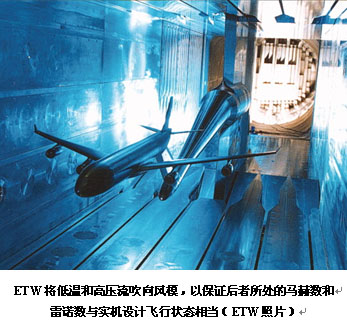 歐洲跨聲速風(fēng)洞積極開展客戶服務(wù)(圖)